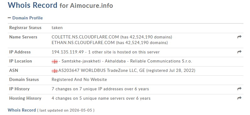 Aimocure