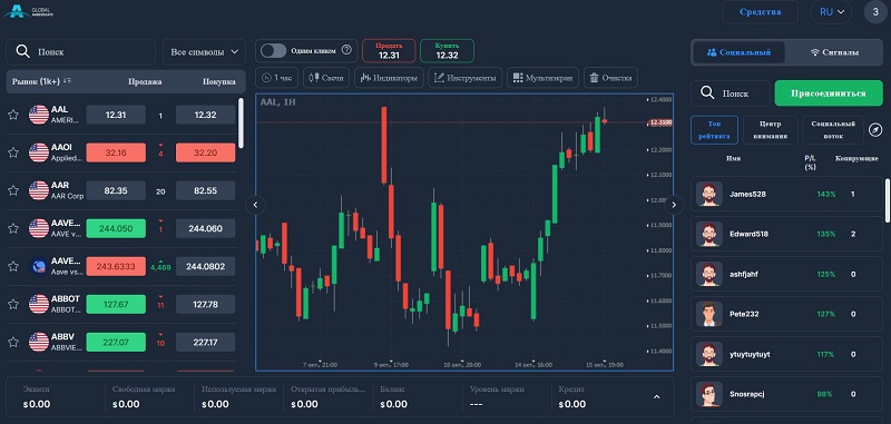 Ambersgate Global