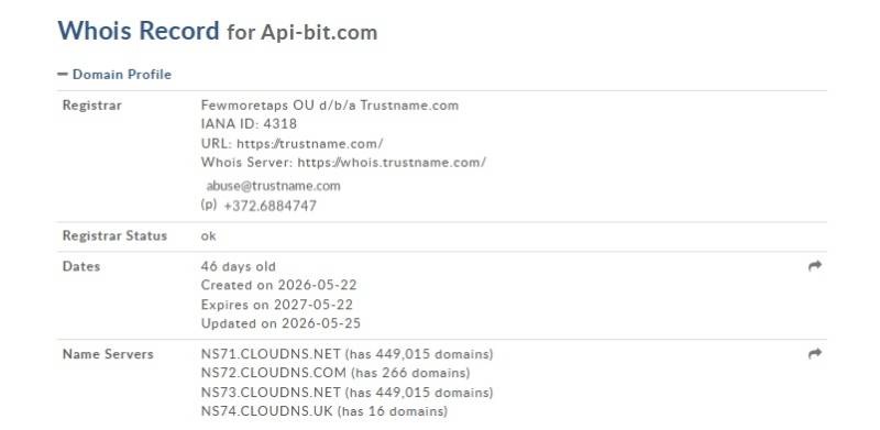 Api Bit Com