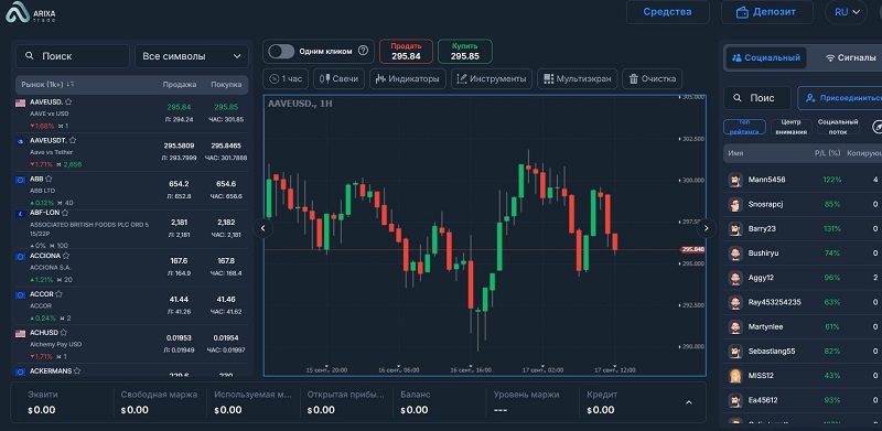 Arixa Trade