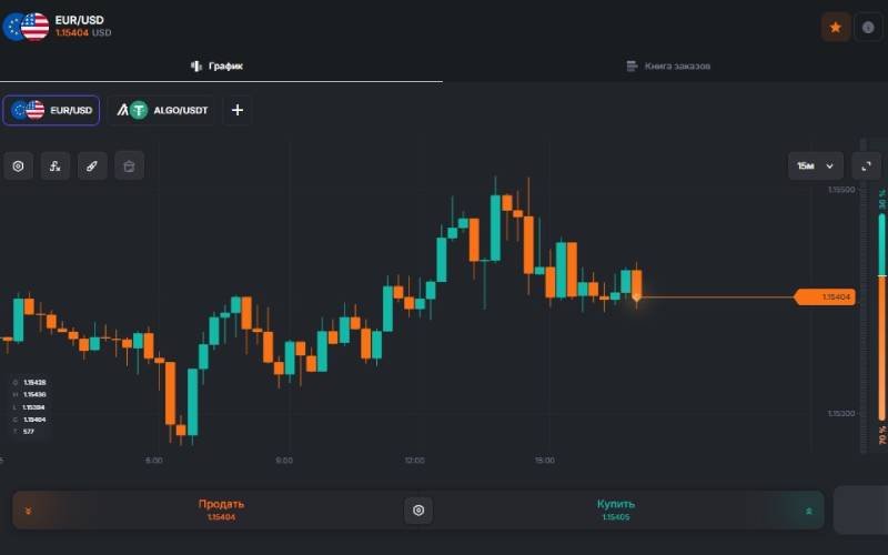 AssetPilot: разоблачение терминала, в котором «зарабатывают» клиенты брокеров-клонов