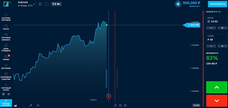 BinTrade 