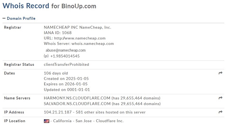 BinoTrade 