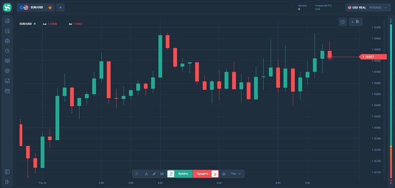 Приложение CQGWEB: что о нем говорят в отзывах и как его позиционируют создатели