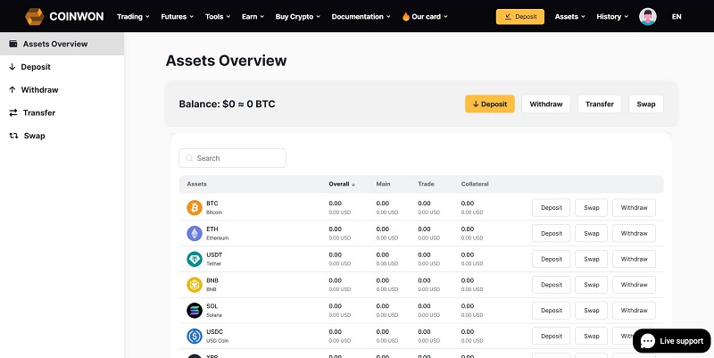 Coinwon