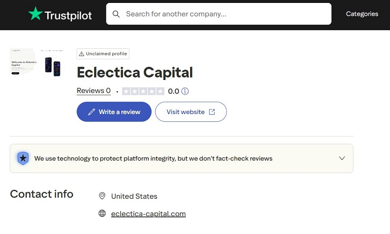 Eclectica Capital