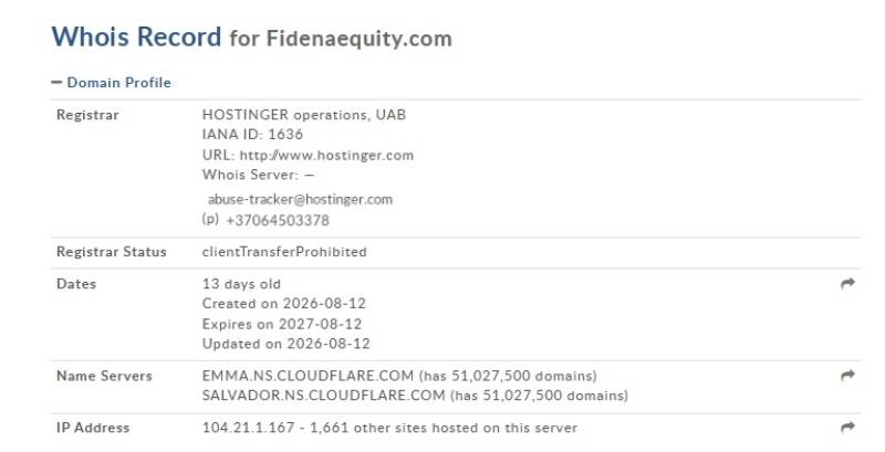 Fidena Equity