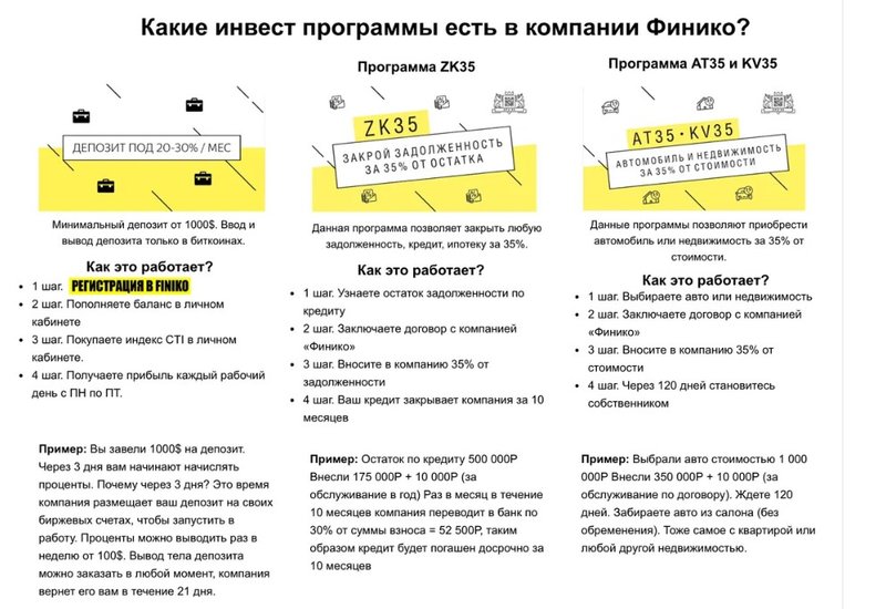 Пирамида Finiko: суть “системы генерации прибыли”, скам и последние новости из суда