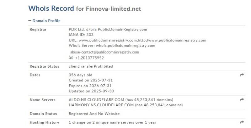 Finnova Limited