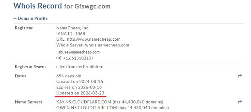 Gfswgc