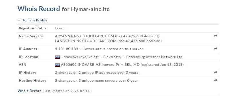 Hymarainc