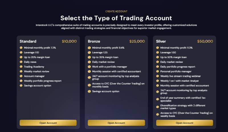 InterStock LLC