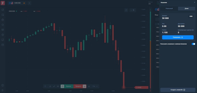 MarketGrid — биржа, брокер, торговая платформа или свежий софт для обмана инвесторов?