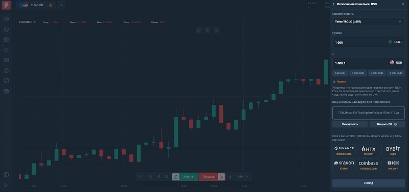 MarketGrid — биржа, брокер, торговая платформа или свежий софт для обмана инвесторов?