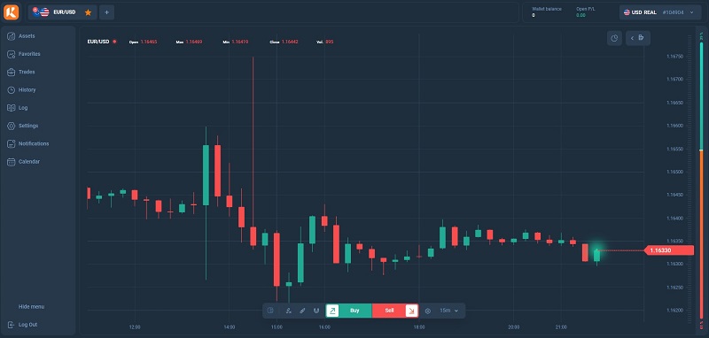 Mtweb: биржа, брокер или мошеннический софт для обмана инвесторов