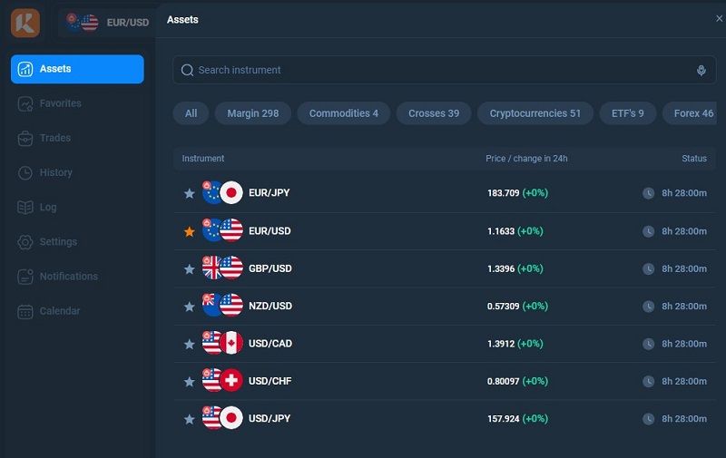 Mtweb: биржа, брокер или мошеннический софт для обмана инвесторов