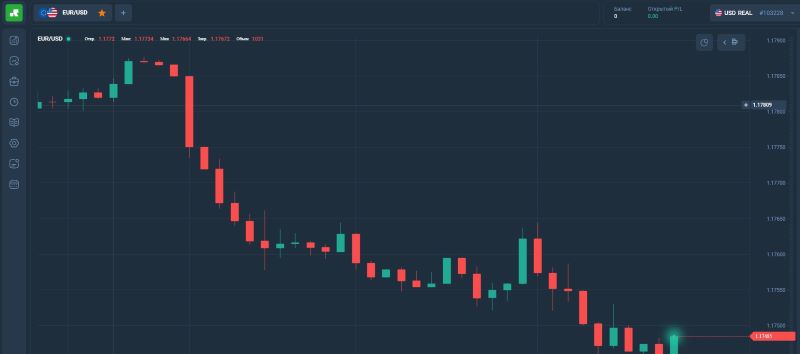 NodeFlow — еще одна подконтрольная платформа, которая используется серийными мошенниками для обмана населения 