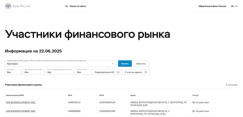 Noirchainx 