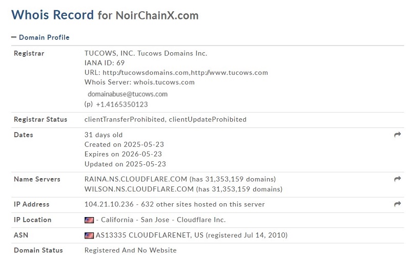 Noirchainx 