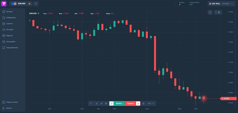 Tetrateqnix 
