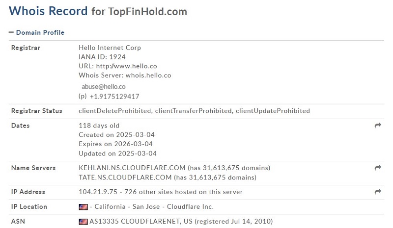 Topfin 