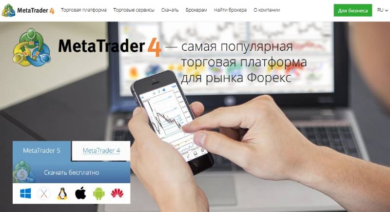 Торговые терминалы: обзор 9 платформ, с которыми работают трейдеры