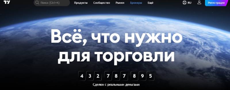 Торговые терминалы: обзор 9 платформ, с которыми работают трейдеры