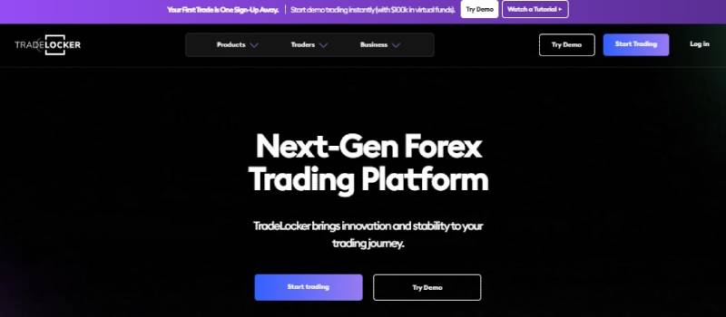Торговые терминалы: обзор 9 платформ, с которыми работают трейдеры