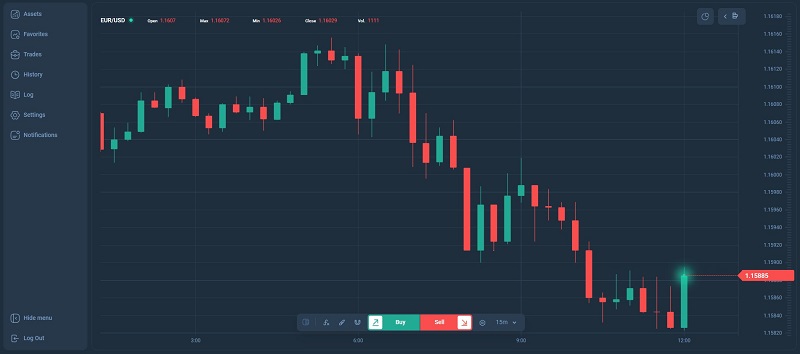 Не могу вывести деньги с Web3-платформы. Это обман?