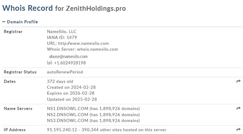 Zenith Holdings