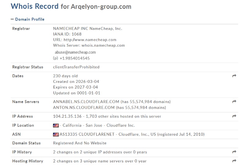 Arqelyon Group