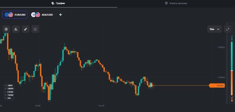 Auctorex