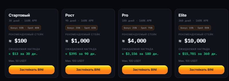 Binibit