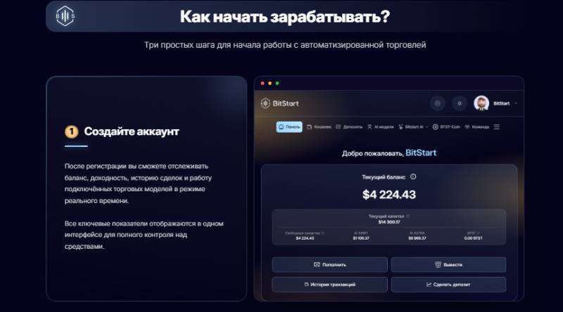 BitStart
