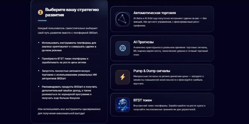 BitStart