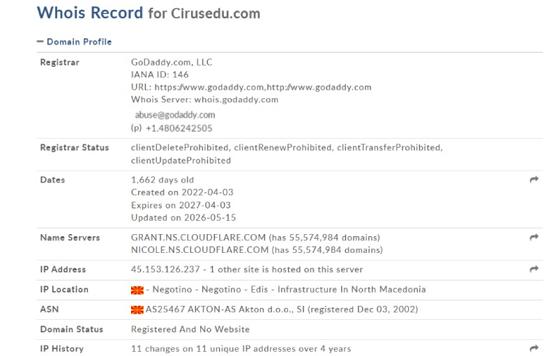 Cirusedu