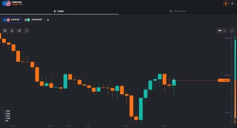 DataLedger: отзывы о приложении, схема обмана и почему оно перестаёт открываться