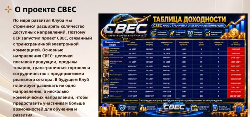 ECP Club