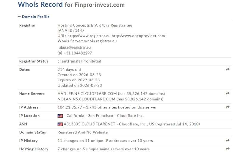 Fin Pro Invest