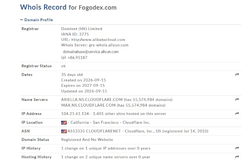 Fogodex