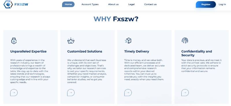 Fxszw