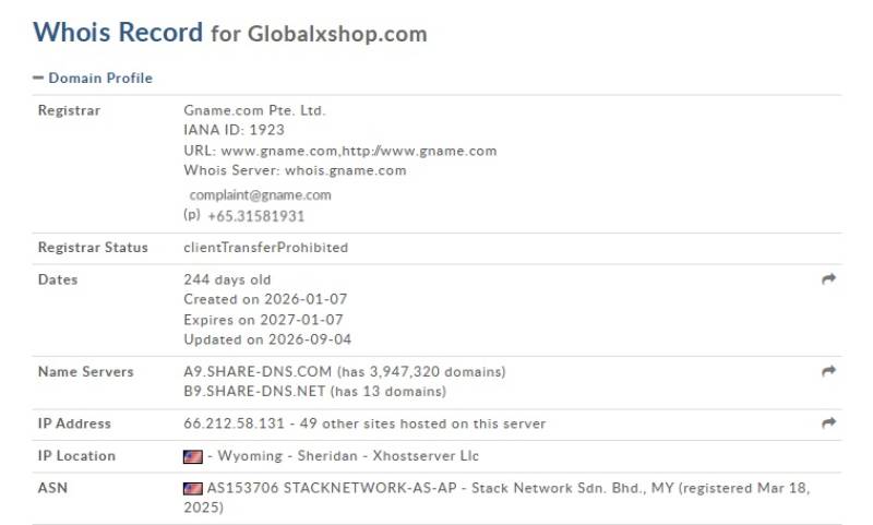 Globalxshop