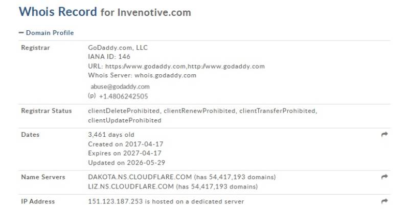 Invenotive