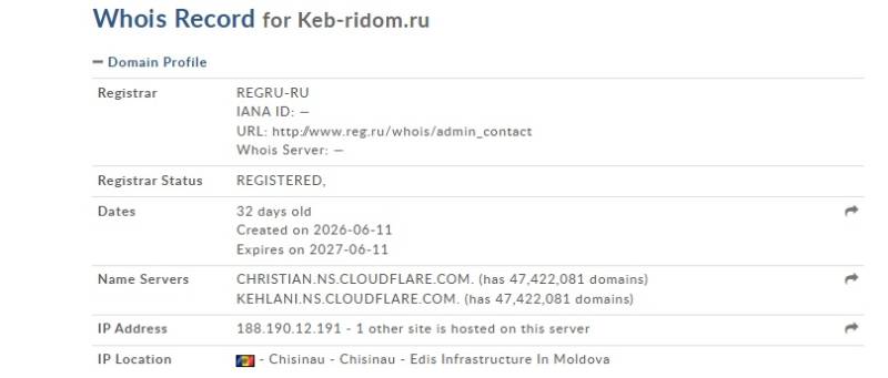 Kebridom