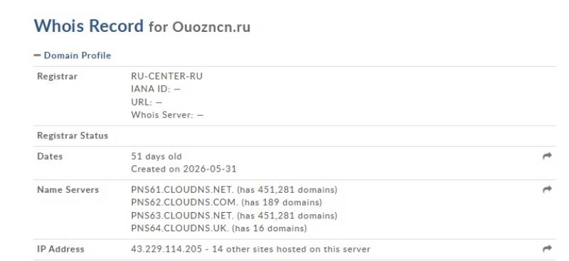 Ouozncn