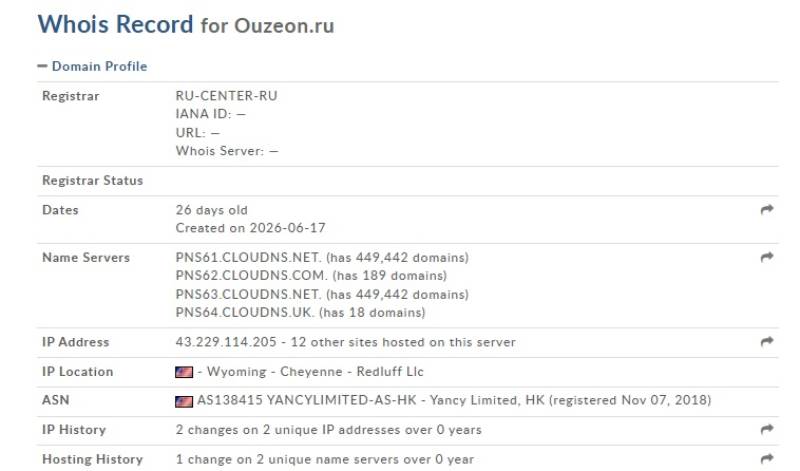 Ouzeon
