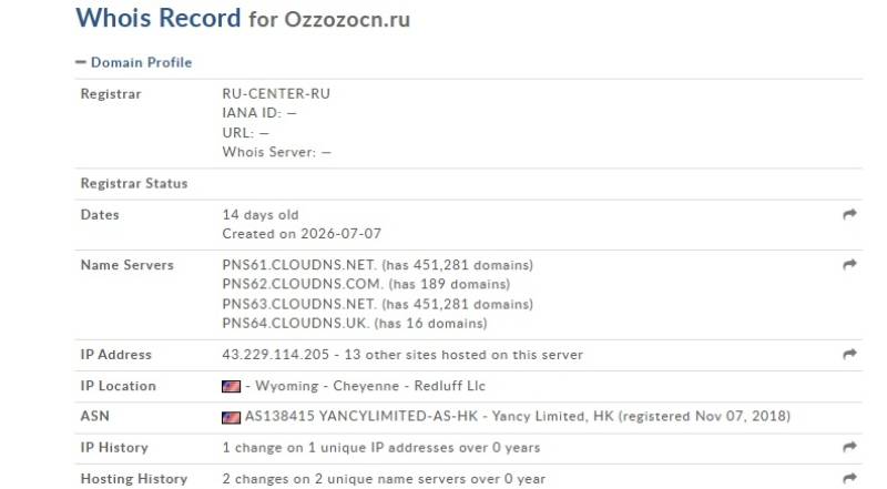 Ozzozocn