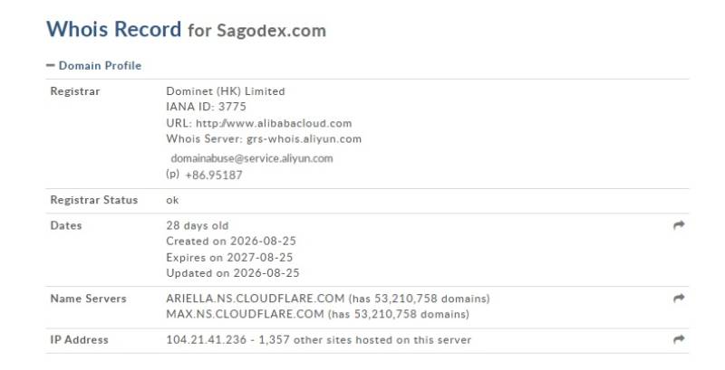 Sagodex