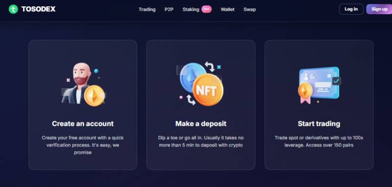 Tosodex