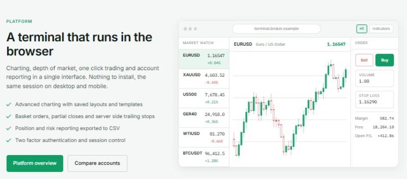 VCS Markets